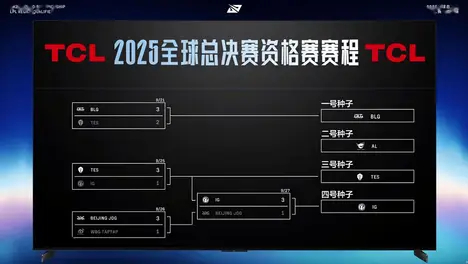LCK春季赛季后赛：GEN中单Chovy遭Faker压制，大龙决策失误暴露版本理解不足